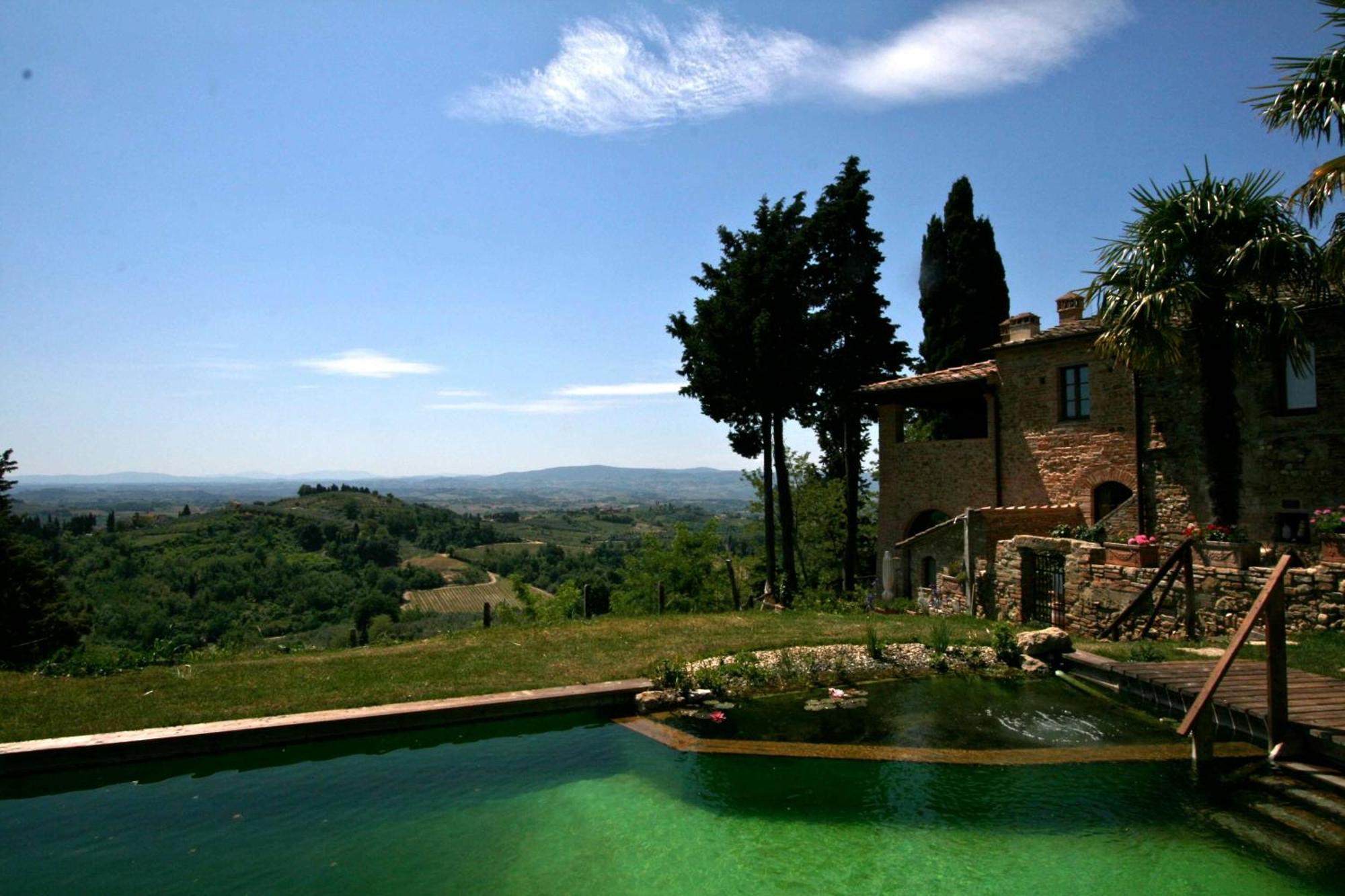 Villa Il Paluffo à Certaldo Extérieur photo