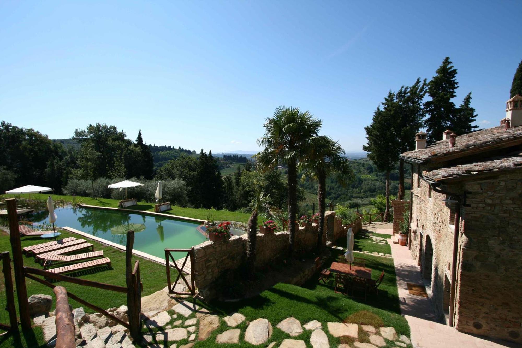 Villa Il Paluffo à Certaldo Extérieur photo