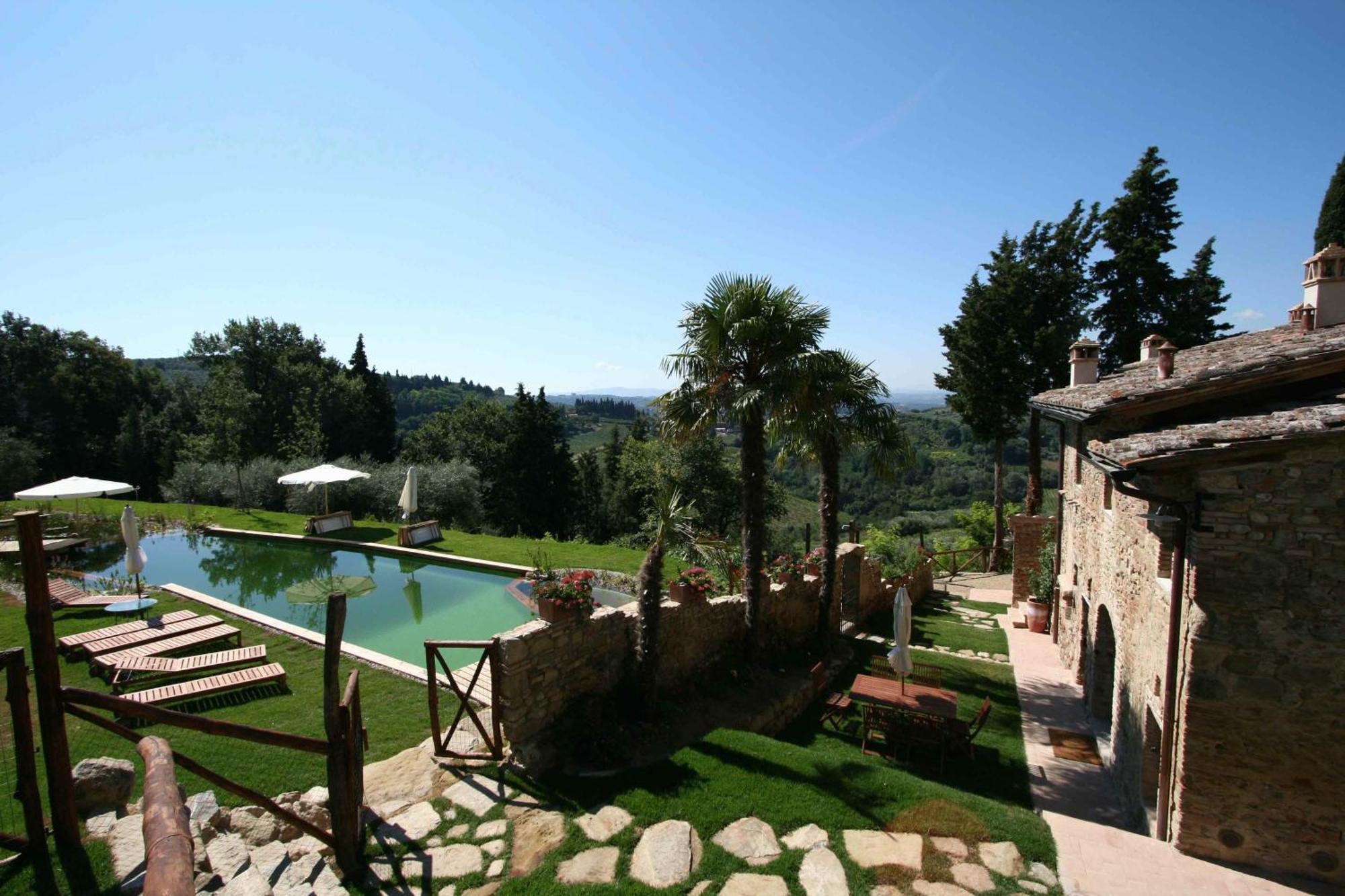 Villa Il Paluffo à Certaldo Extérieur photo